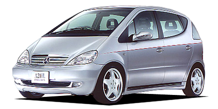 ベンツ Aクラス 5HB